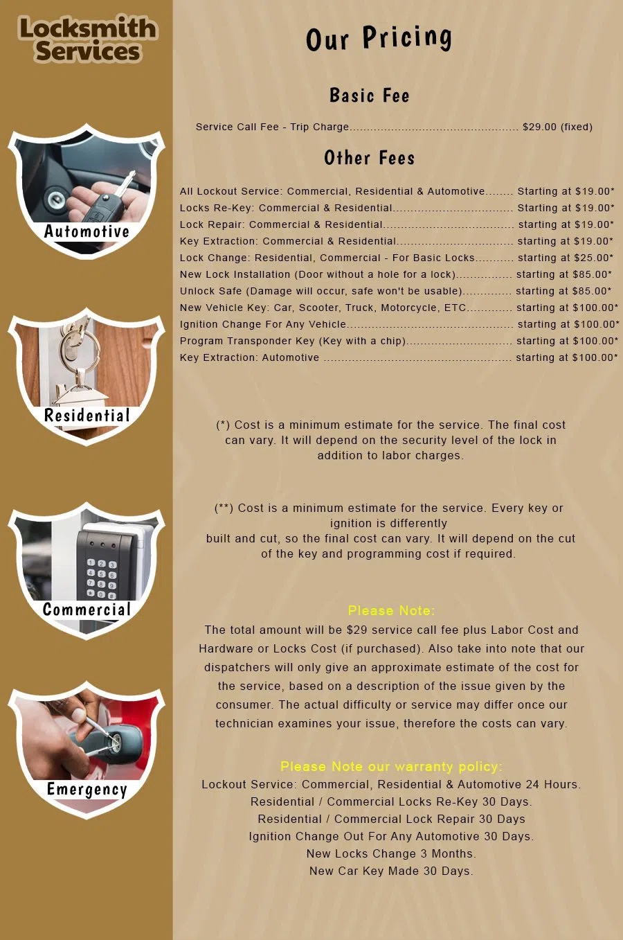 Ormond Beach FL Locksmith Store Ormond Beach, FL 386-463-2198